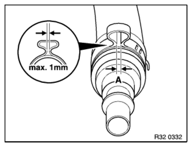 Pump And Oil Supply